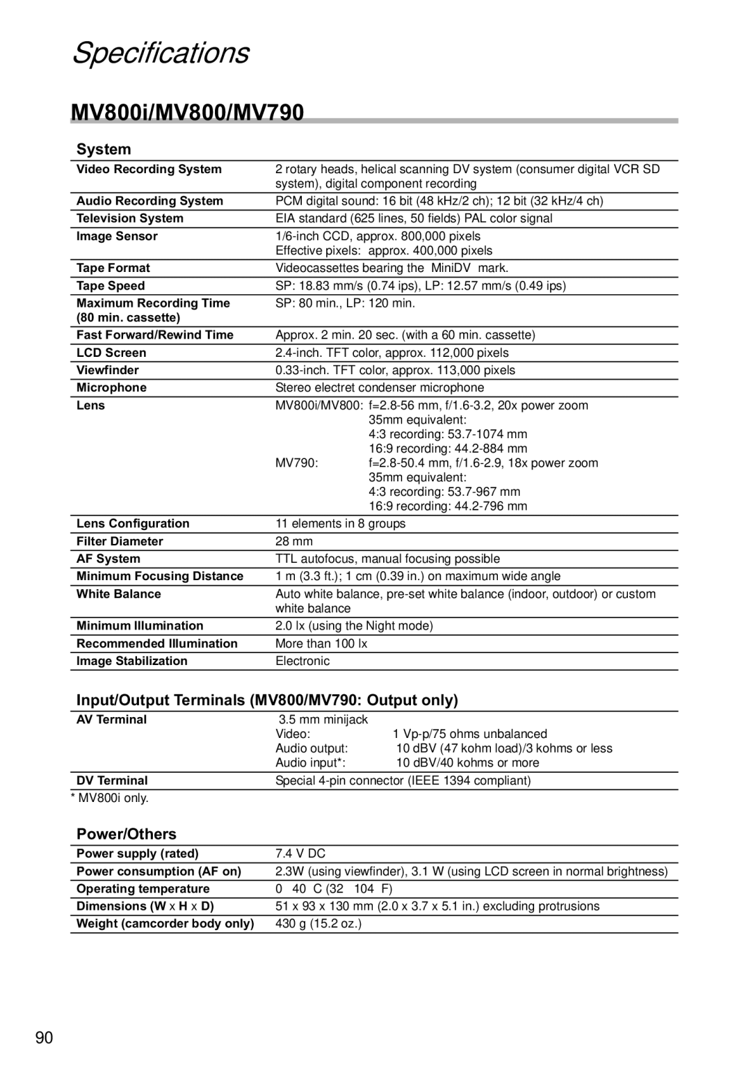 Canon MV800i instruction manual Specifications, System, Input/Output Terminals MV800/MV790 Output only, Power/Others 