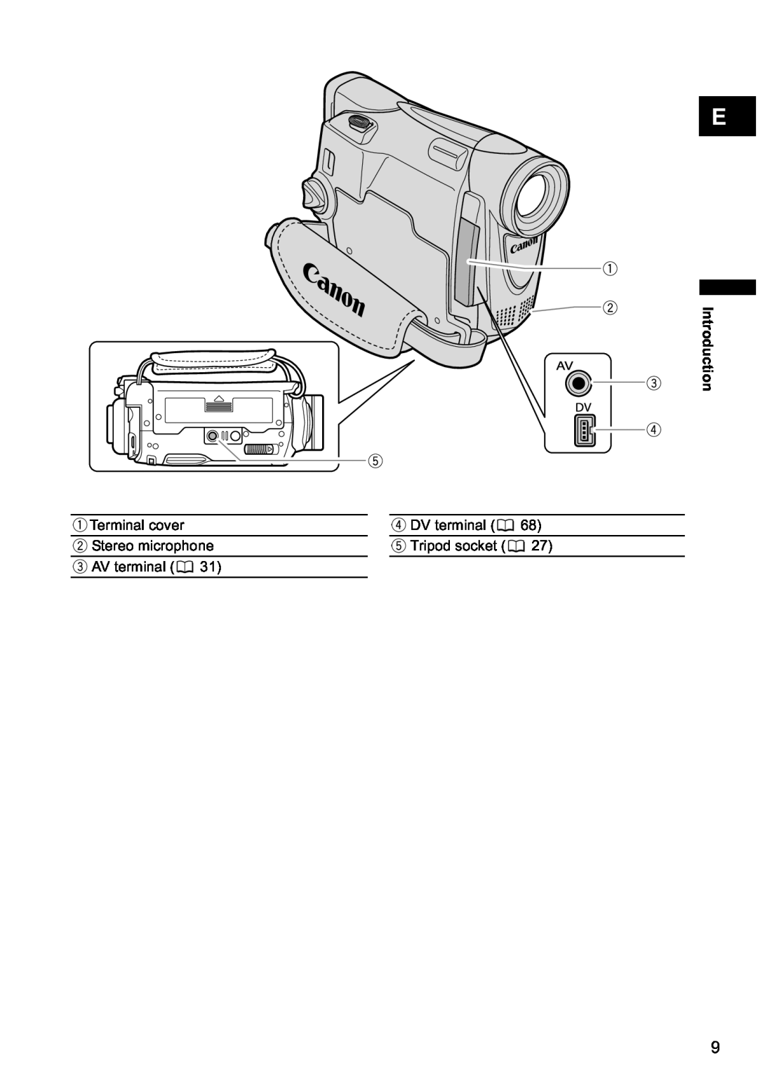 Canon MV790, MV800i instruction manual Terminal cover Stereo microphone AV terminal, DV terminal Tripod socket 
