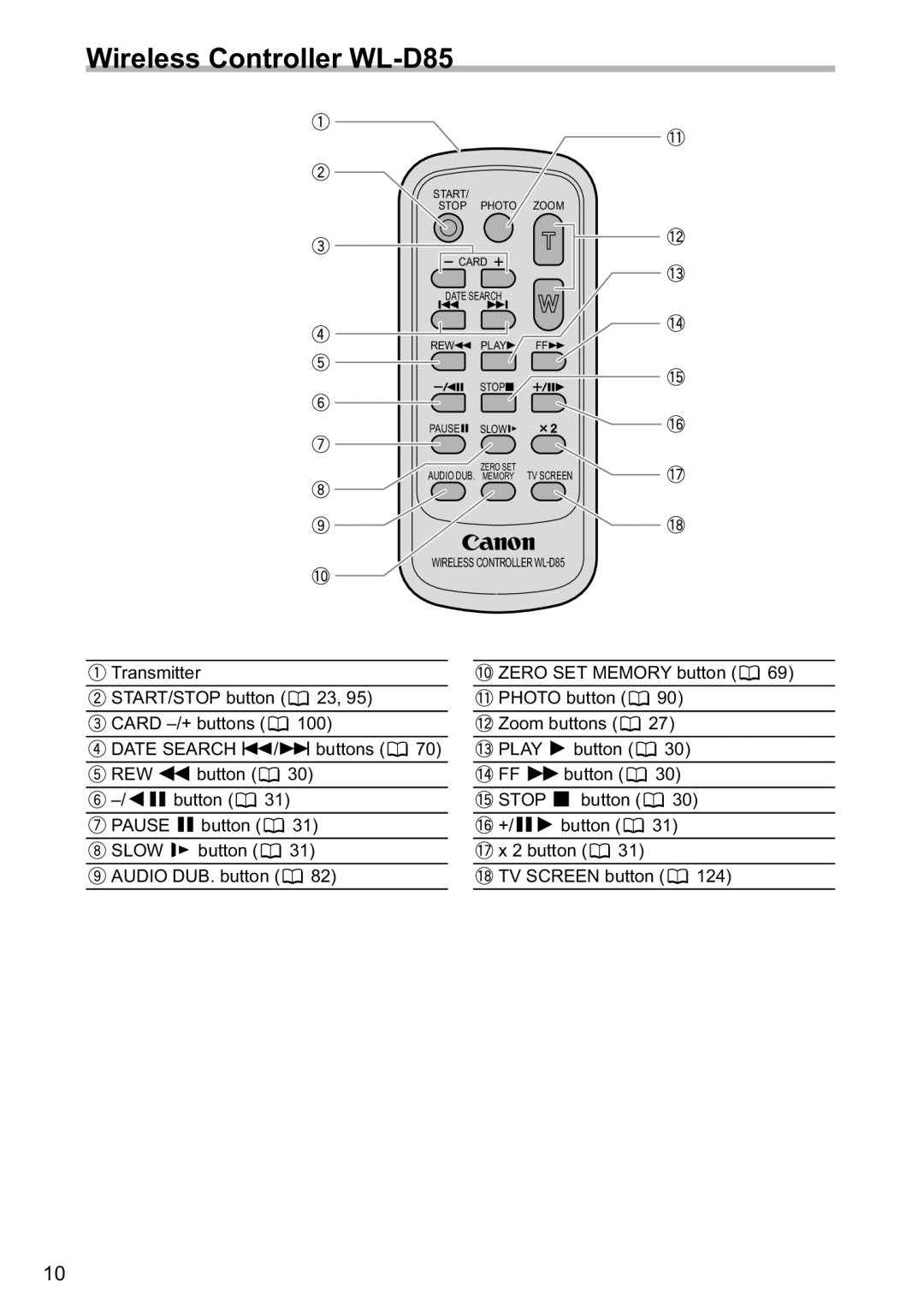 Canon MV880xi instruction manual Wireless Controller WL-D85 