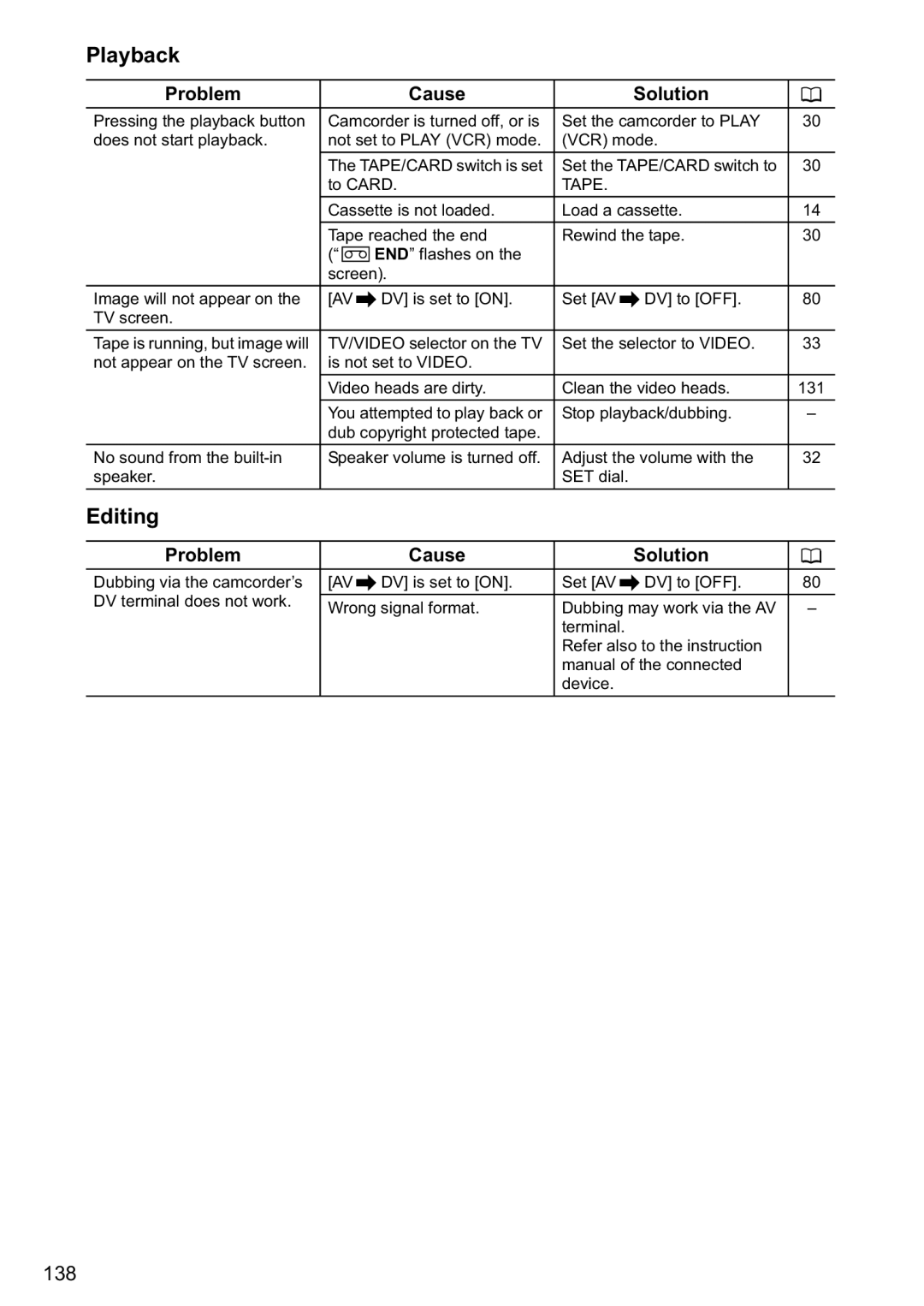 Canon MV880xi instruction manual Editing, Tape 