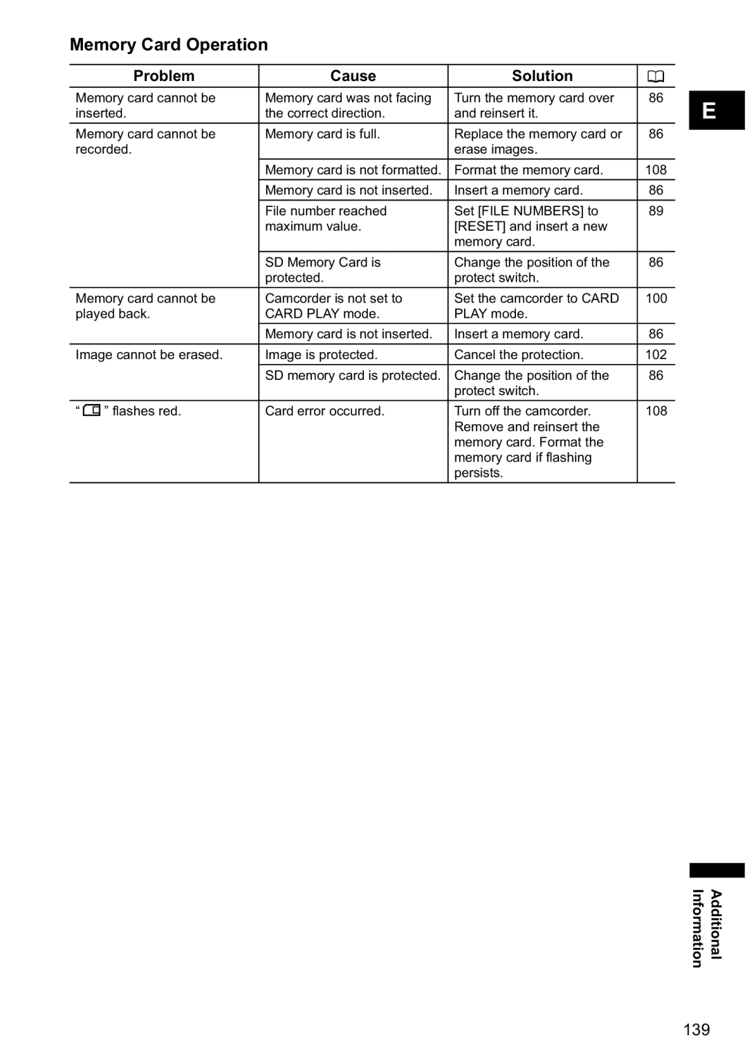 Canon MV880xi instruction manual Memory Card Operation, 139 