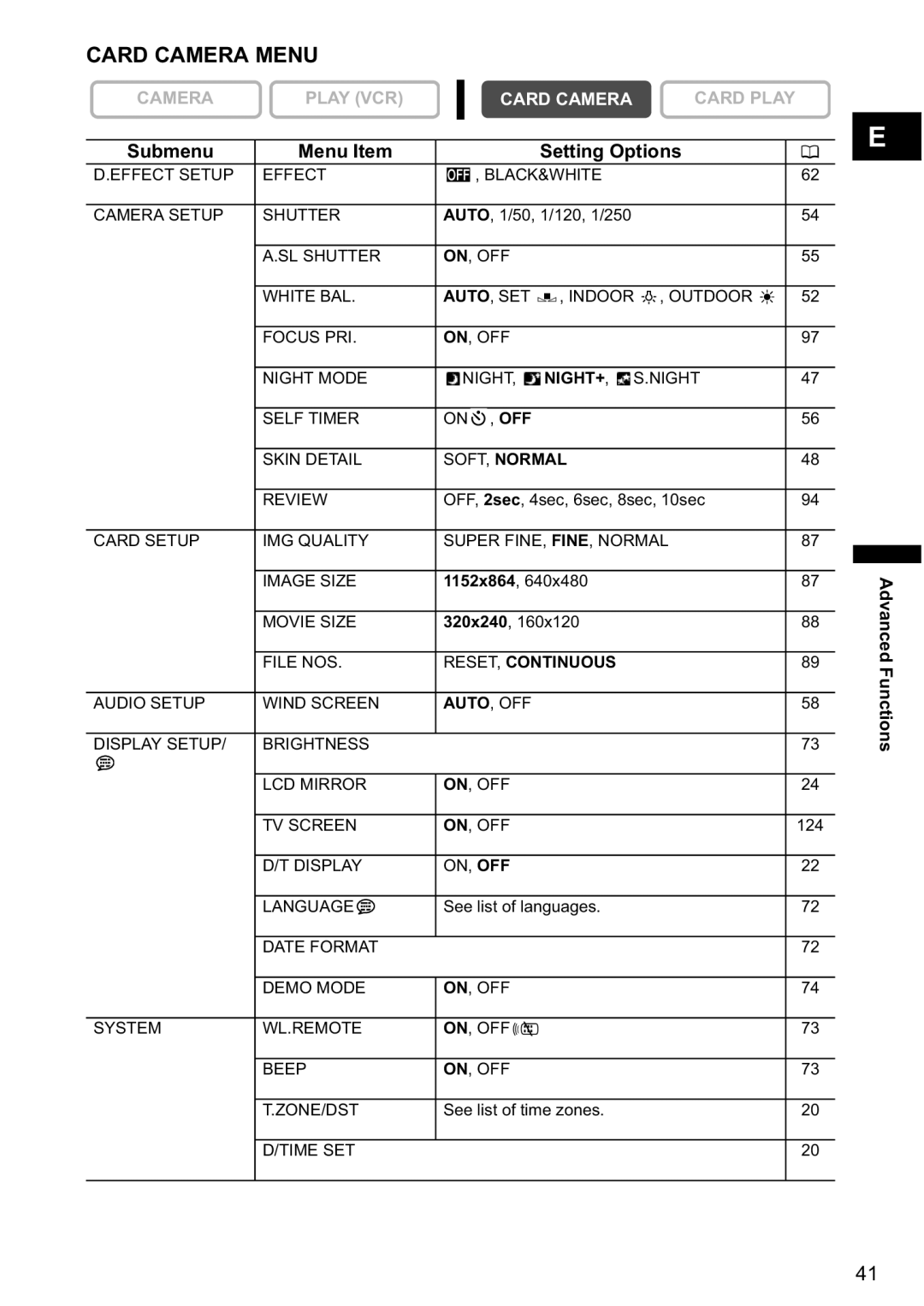 Canon MV880xi instruction manual Card Camera Menu 