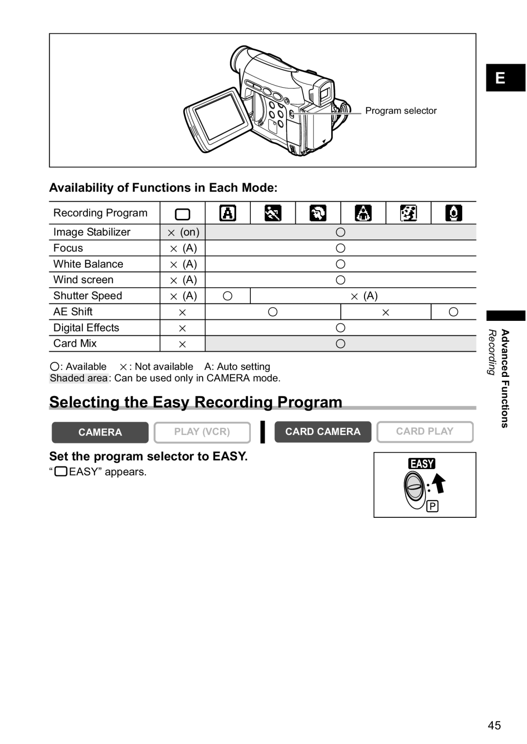 Canon MV880xi instruction manual Selecting the Easy Recording Program, Availability of Functions in Each Mode 