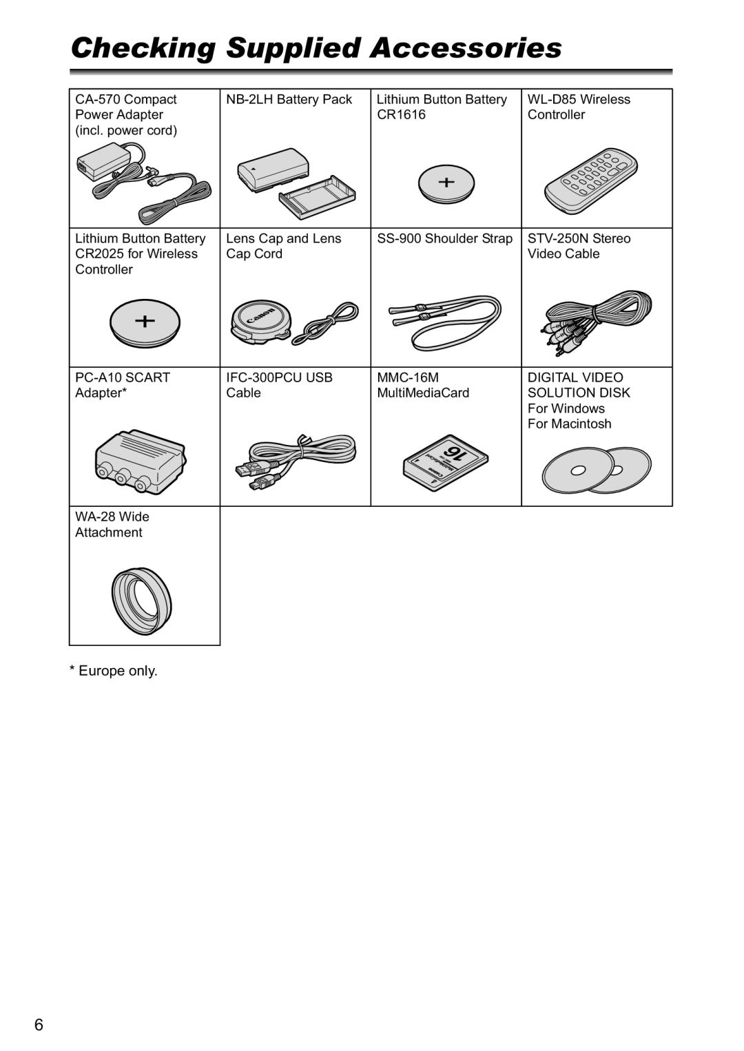 Canon MV880xi instruction manual Checking Supplied Accessories 