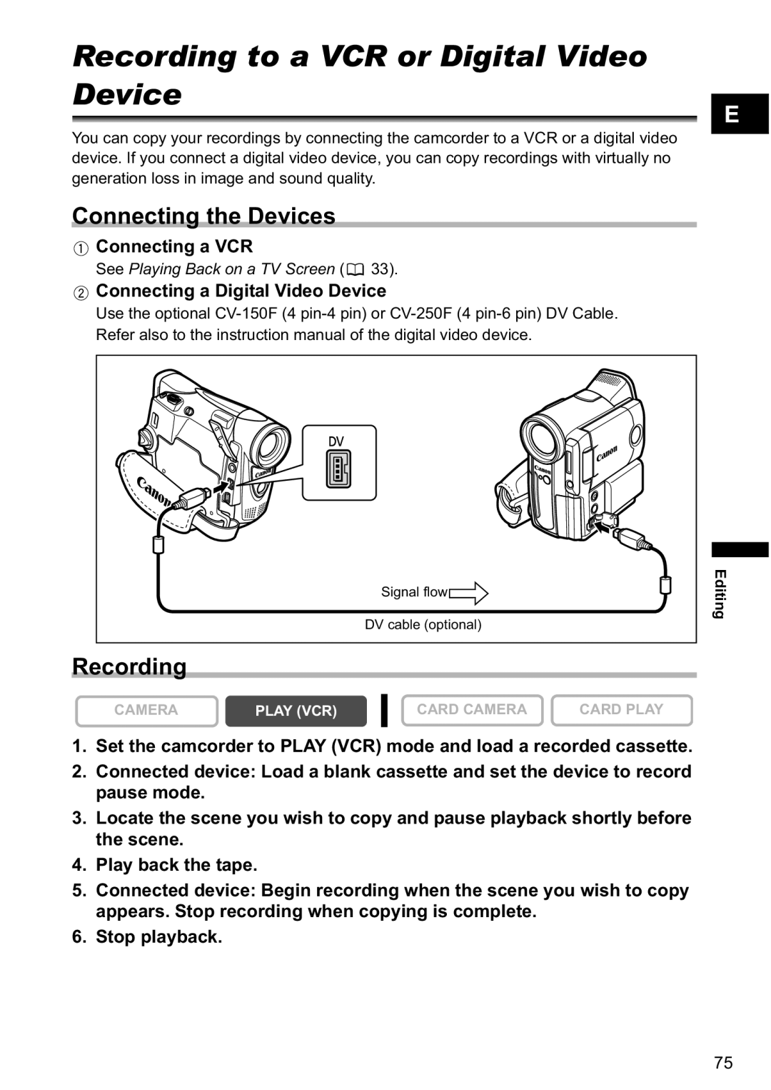 Canon MV880xi instruction manual Recording to a VCR or Digital Video Device, Connecting the Devices, Connecting a VCR 