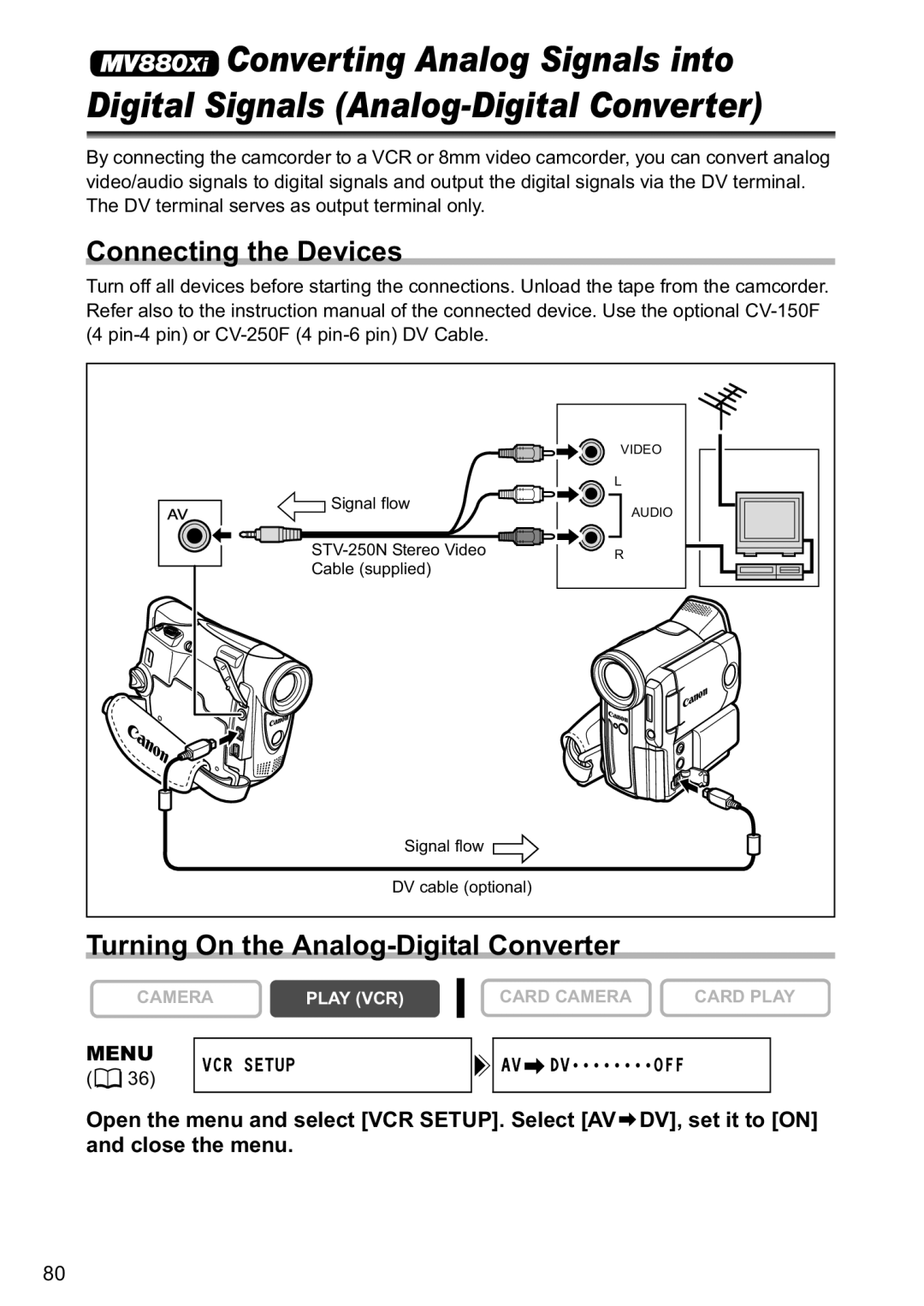 Canon MV880xi instruction manual Turning On the Analog-Digital Converter, Menu VCR Setup 