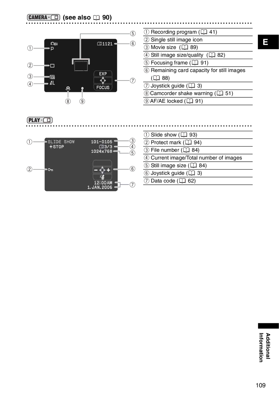 Canon MV960, MV940, MV 950 instruction manual 109 