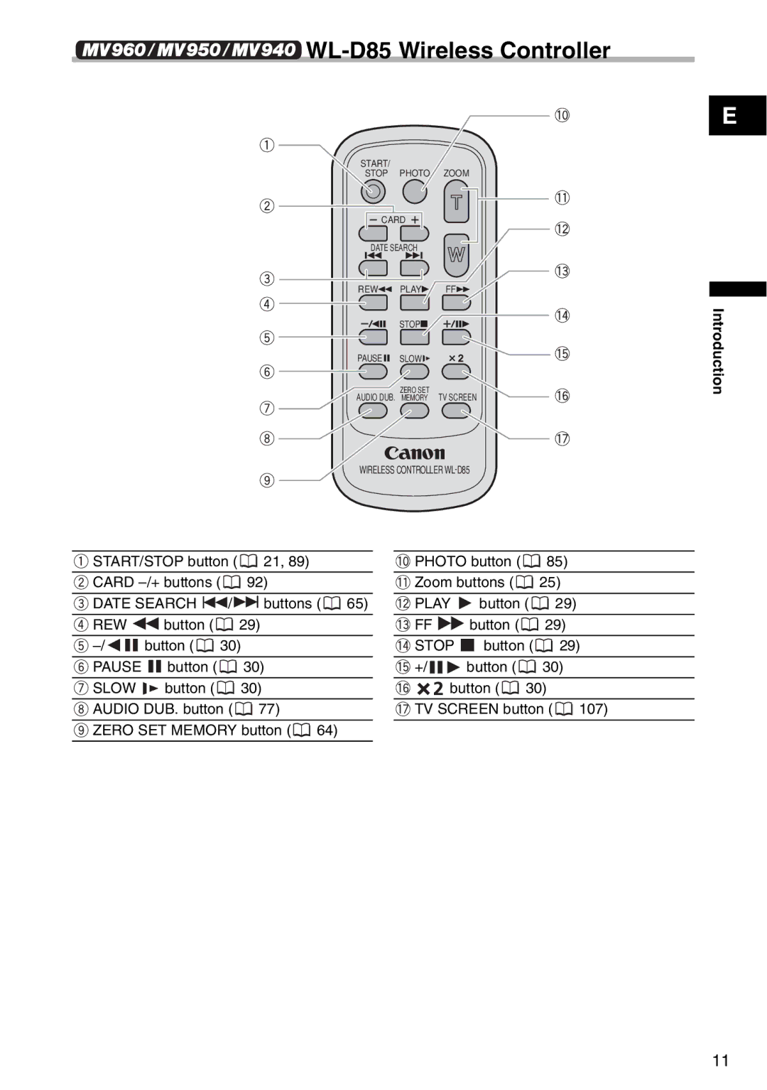 Canon MV 950, MV940, MV960 instruction manual WL-D85 Wireless Controller 