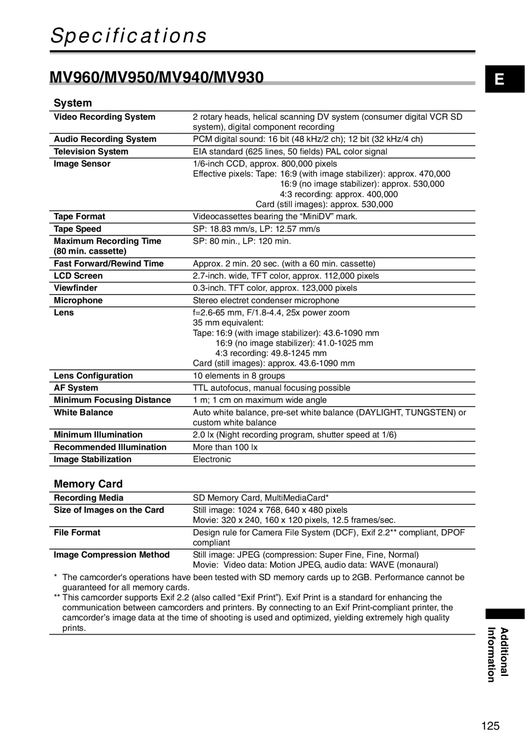 Canon MV 950, MV940, MV960 instruction manual Specifications, System, Memory Card 