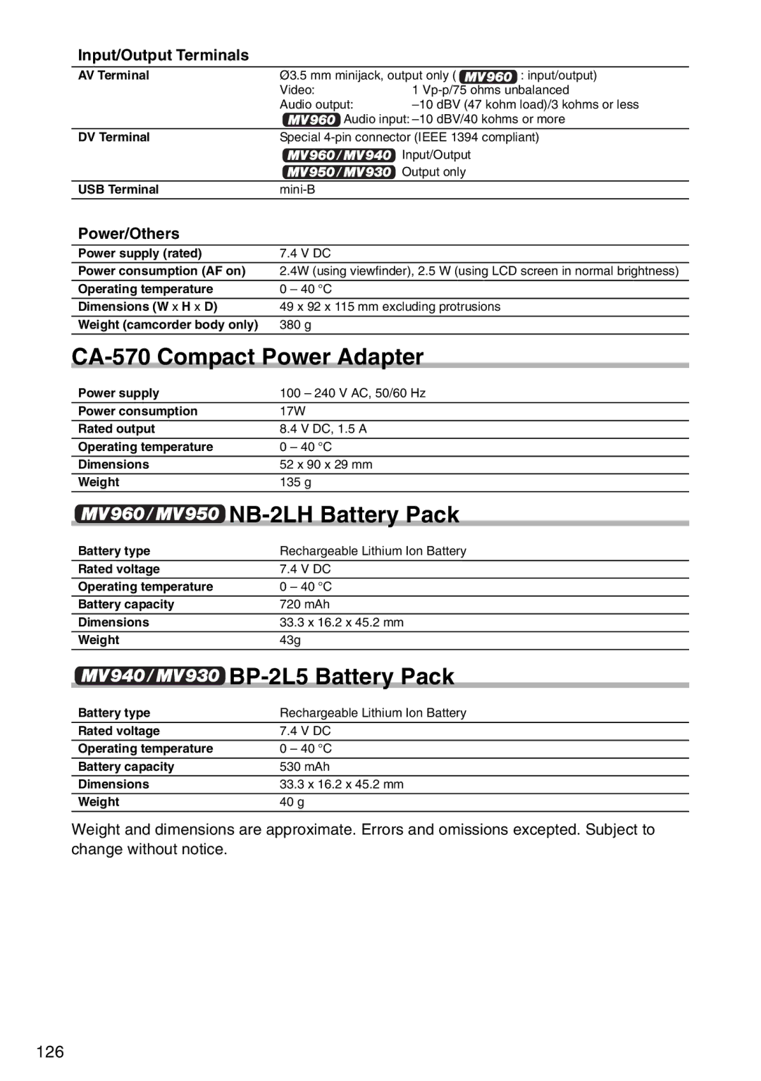 Canon MV940 CA-570 Compact Power Adapter, NB-2LH Battery Pack, BP-2L5 Battery Pack, Input/Output Terminals, Power/Others 