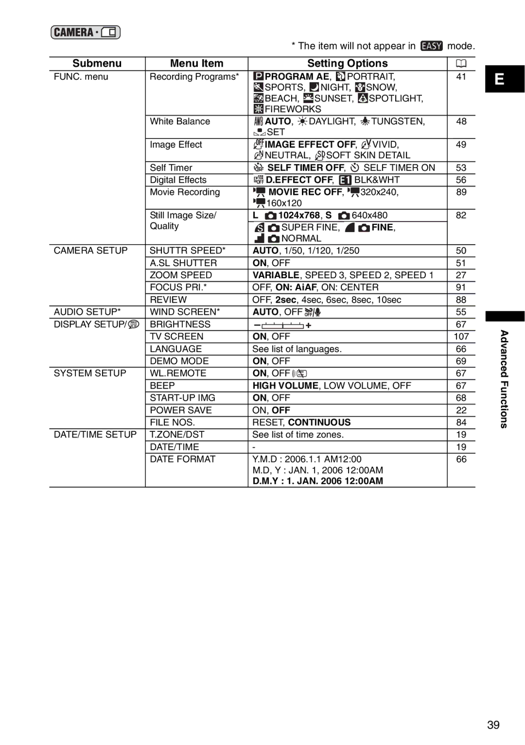 Canon MV940, MV960, MV 950 instruction manual Effect OFF 