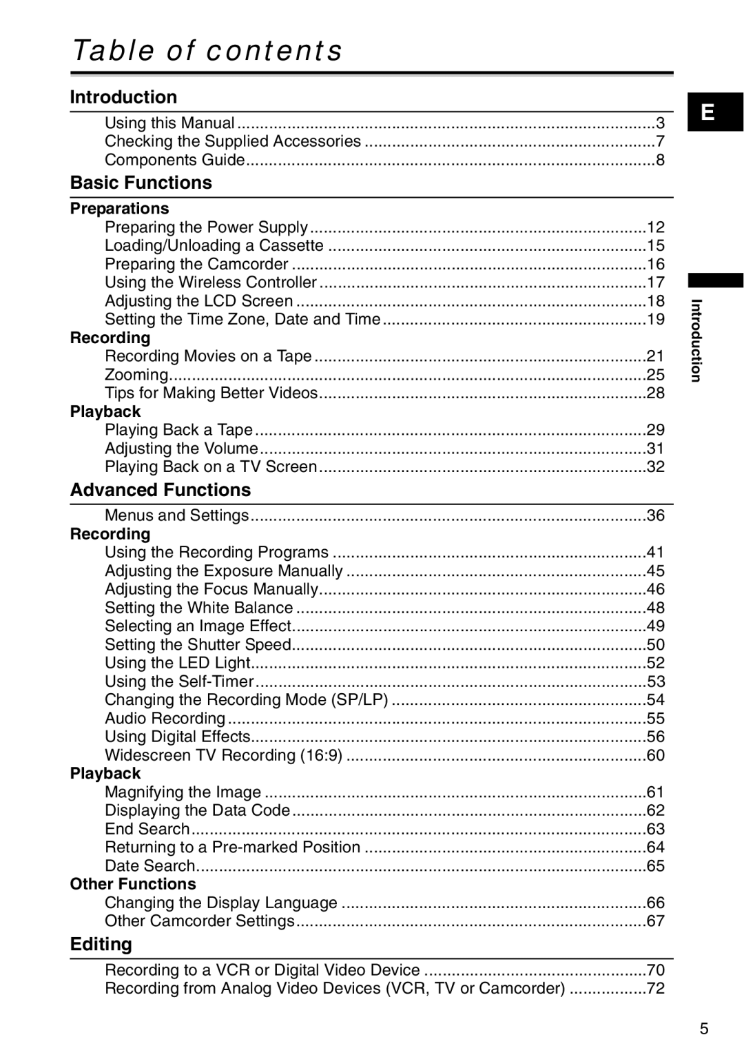 Canon MV 950, MV940, MV960 instruction manual Table of contents 