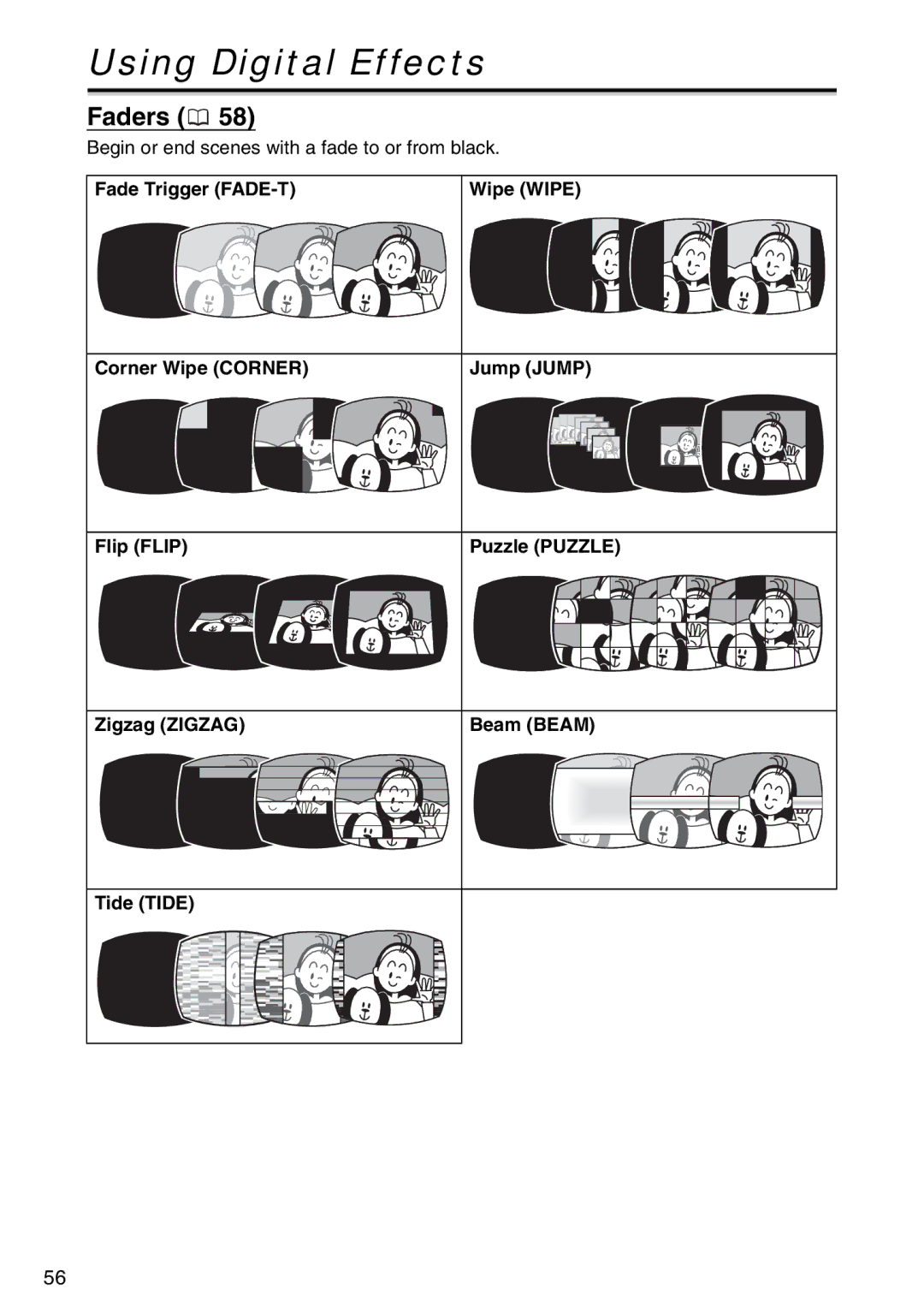 Canon MV 950, MV940, MV960 instruction manual Using Digital Effects, Zigzag Zigzag Beam Beam Tide Tide 