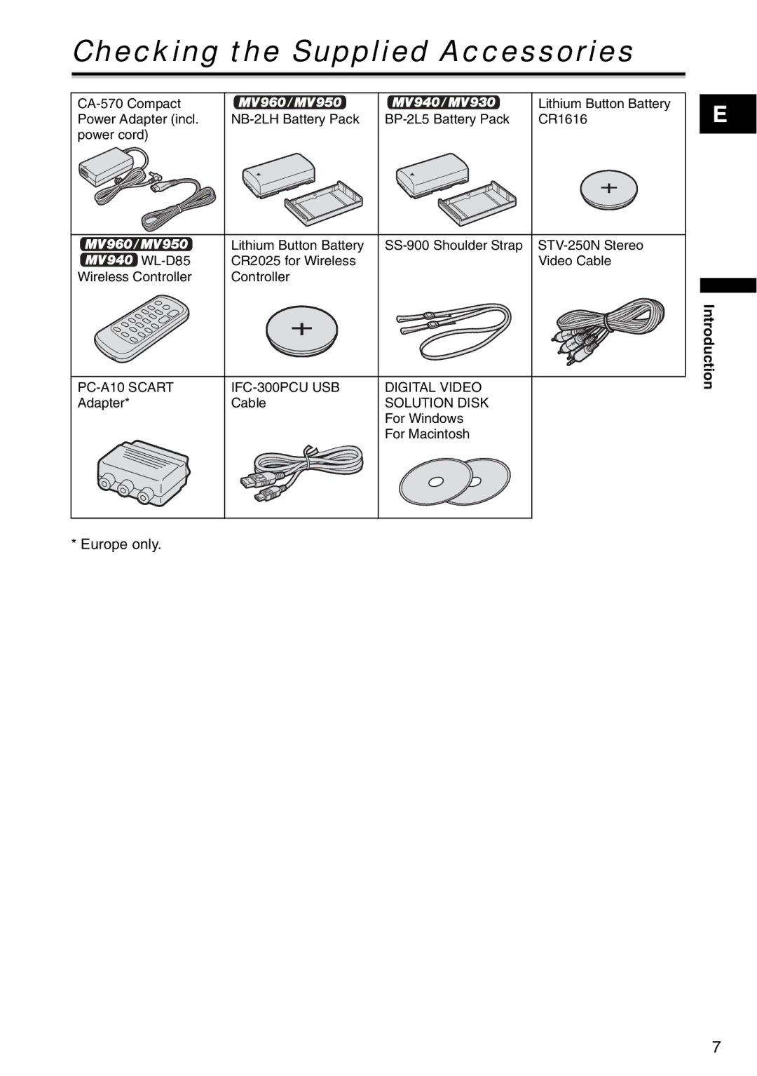 Canon MV960, MV940, MV 950 instruction manual Checking the Supplied Accessories 