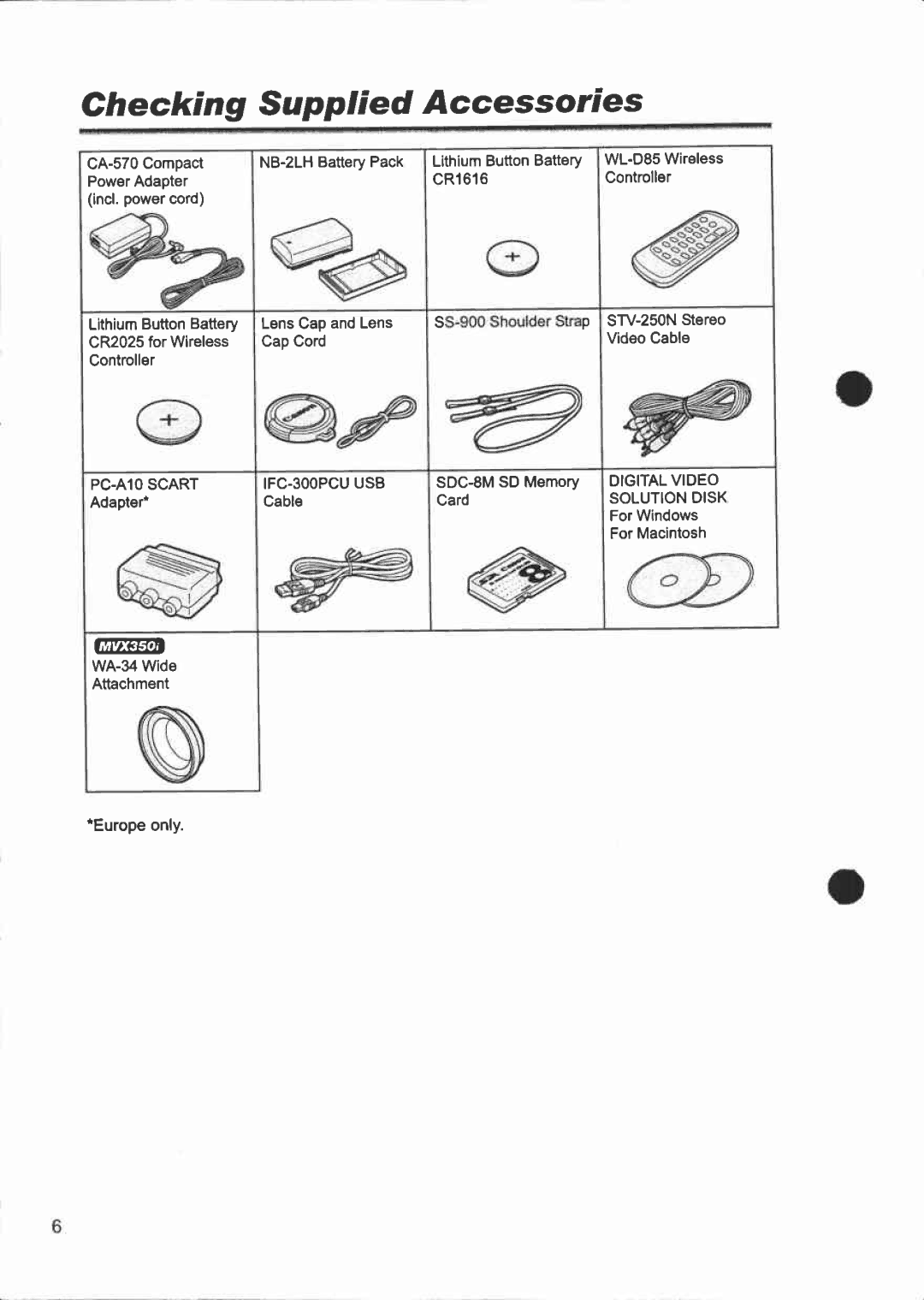 Canon MVX 330 i manual 