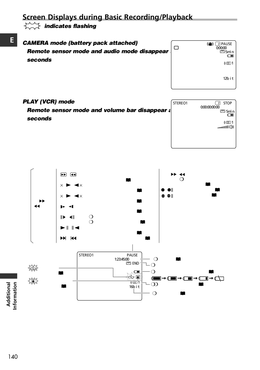 Canon MVX100i, MVX150i instruction manual Screen Displays during Basic Recording/Playback, Rew 