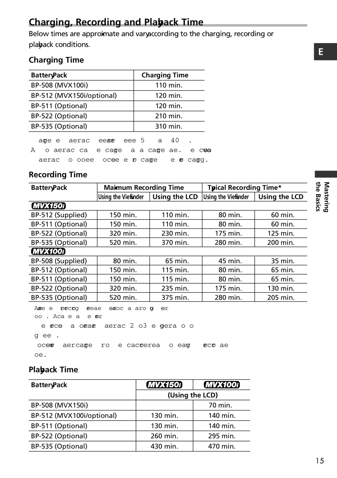 Canon MVX150i, MVX100i instruction manual Charging, Recording and Playback Time, Charging Time, Recording Time 