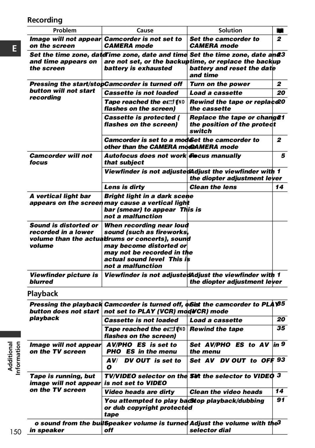 Canon MVX100i, MVX150i instruction manual Recording 