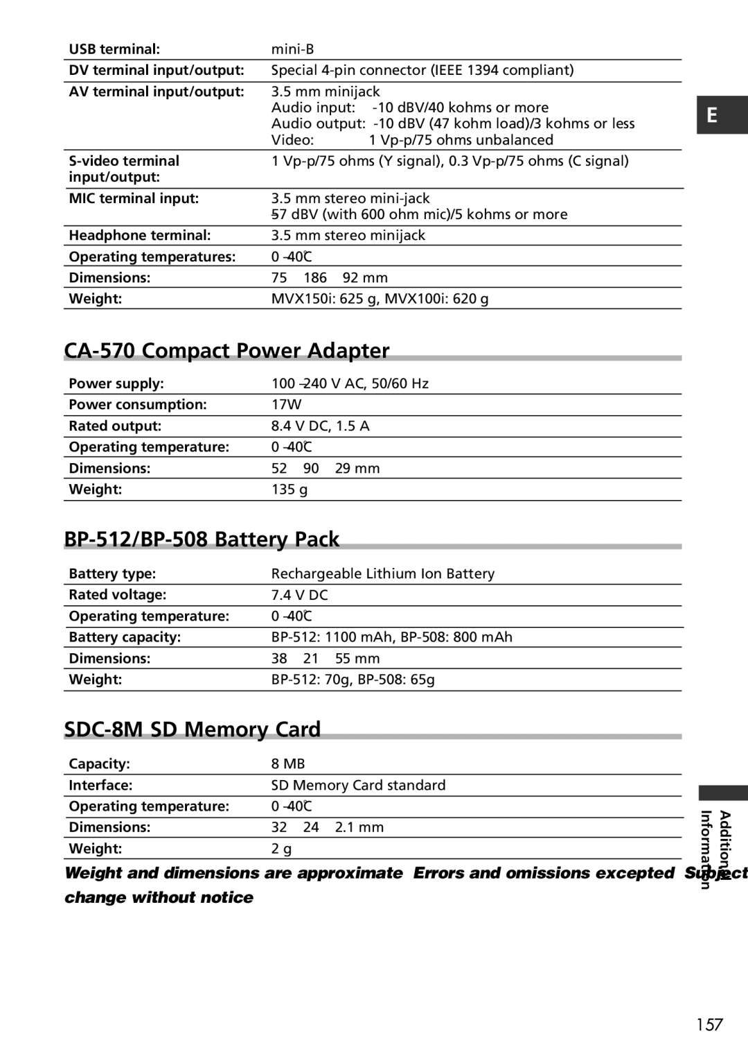 Canon MVX150i, MVX100i instruction manual CA-570 Compact Power Adapter, BP-512/BP-508 Battery Pack, SDC-8M SD Memory Card 