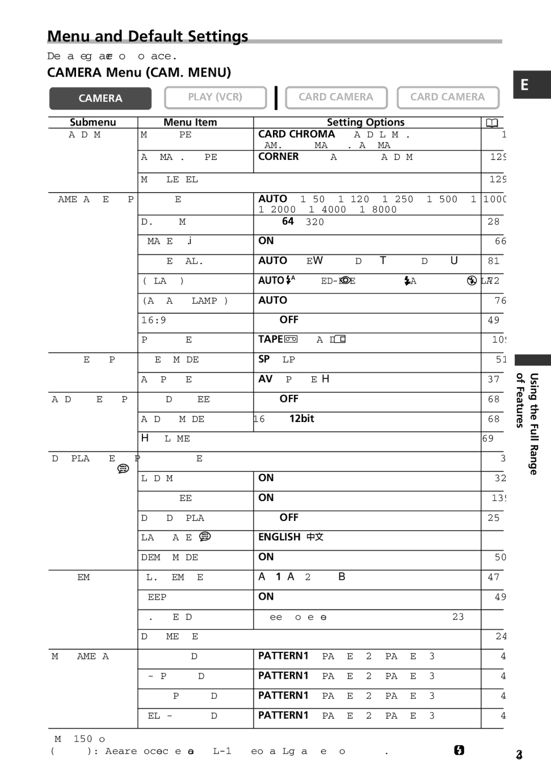 Canon MVX150i, MVX100i instruction manual Menu and Default Settings, Camera Menu CAM. Menu 