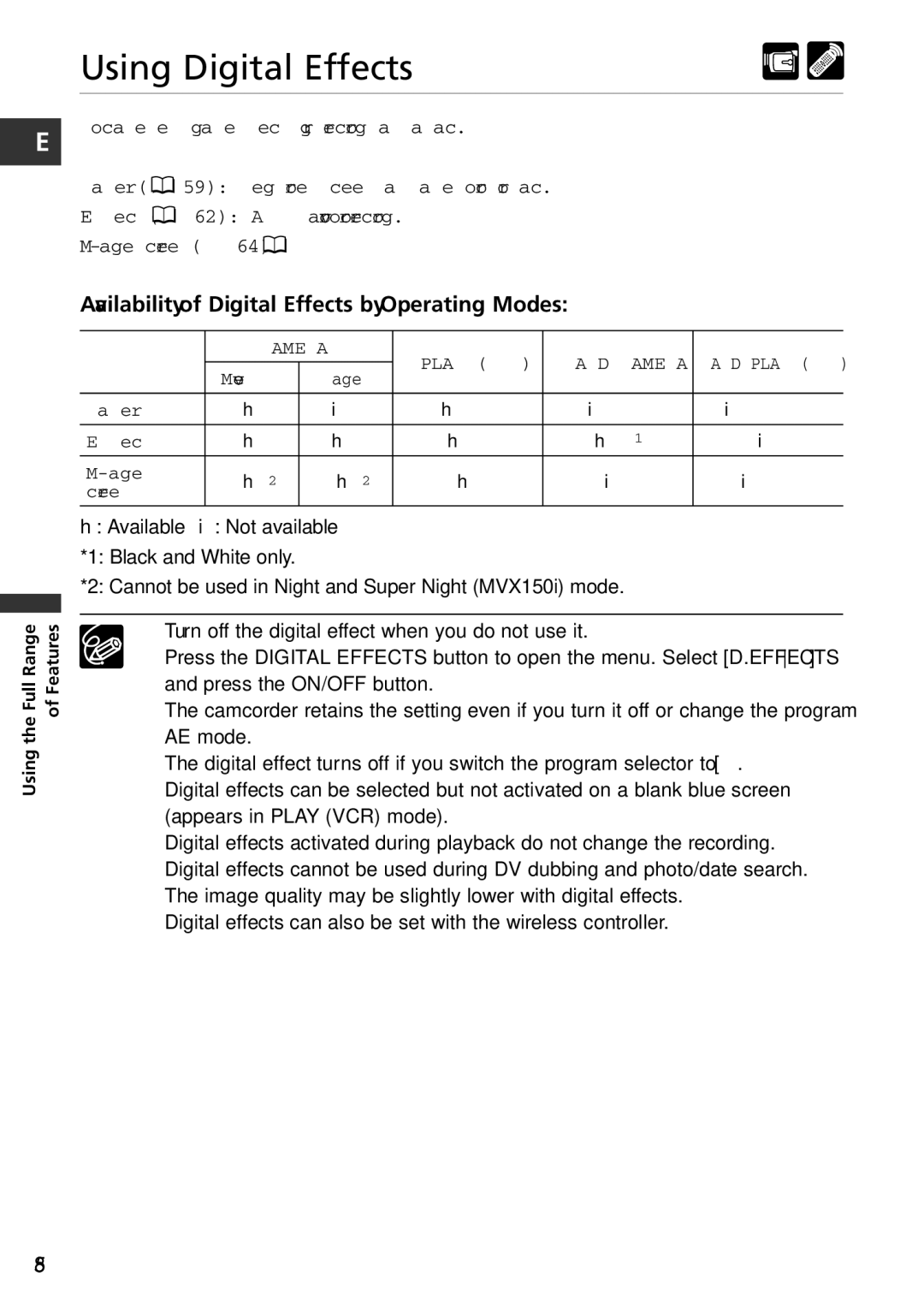 Canon MVX100i, MVX150i instruction manual Using Digital Effects, Availability of Digital Effects by Operating Modes 