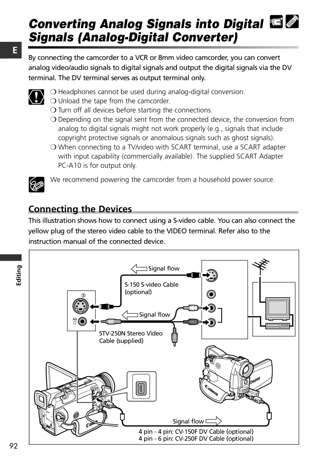 Canon MVX100i, MVX150i instruction manual Connecting the Devices 