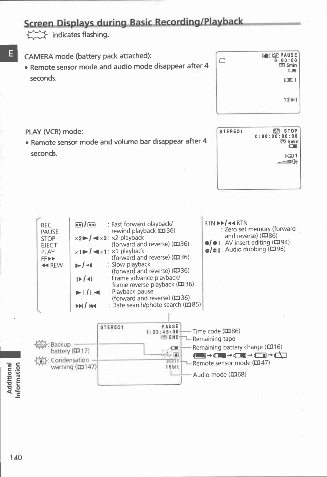 Canon MVX100i, MVX150i manual 