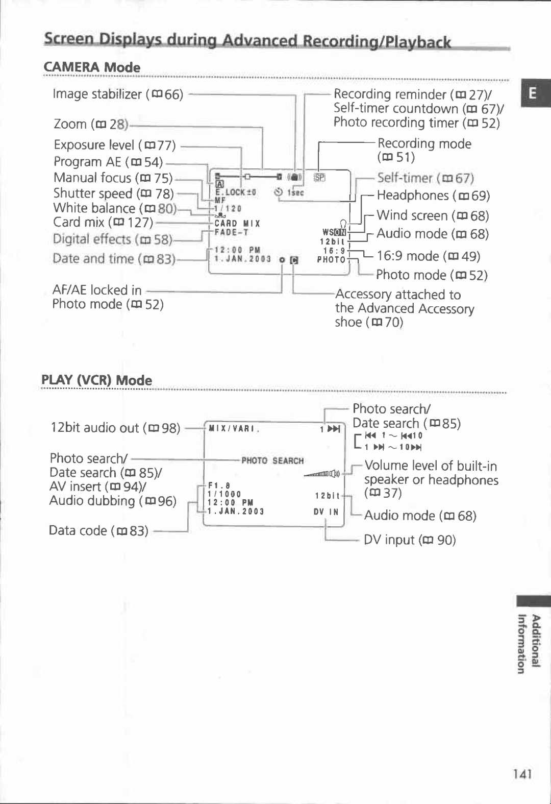 Canon MVX150i, MVX100i manual 