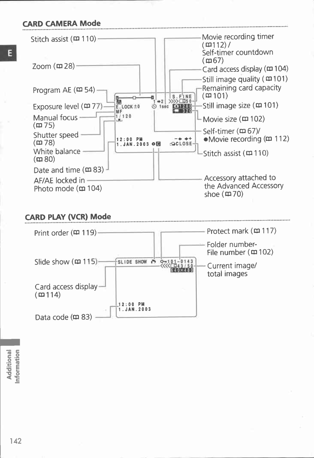 Canon MVX100i, MVX150i manual 