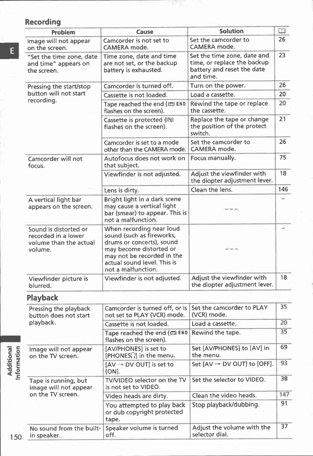 Canon MVX100i, MVX150i manual 