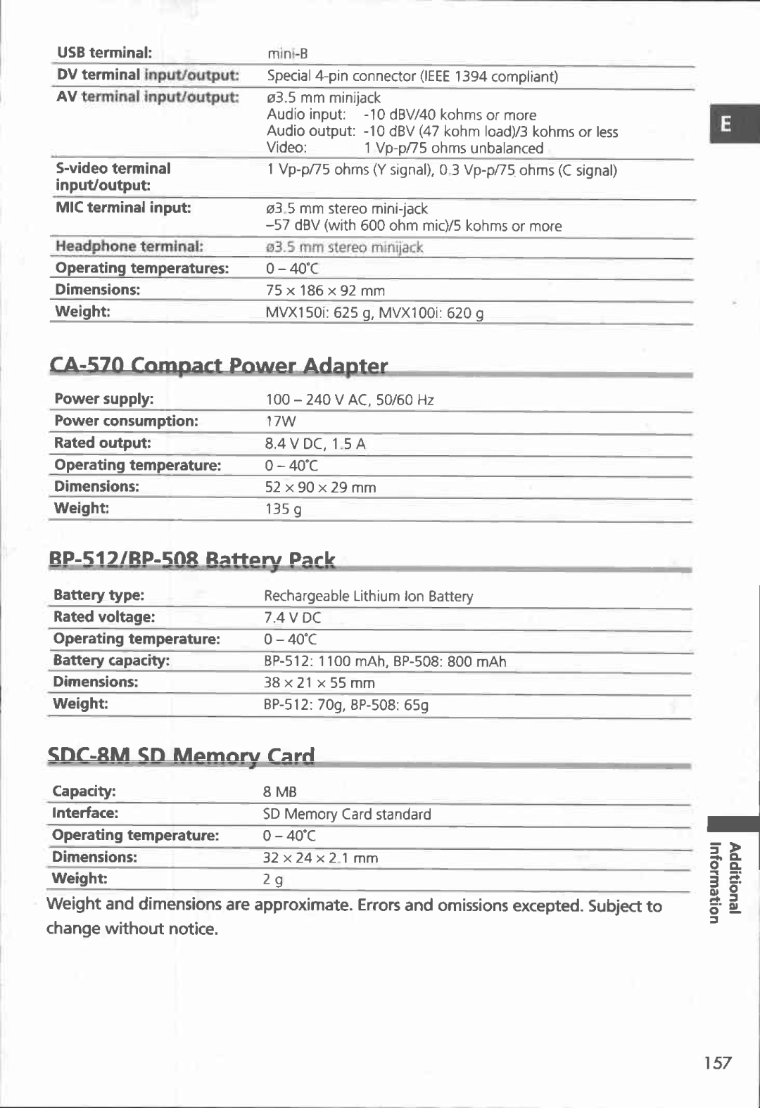 Canon MVX150i, MVX100i manual 