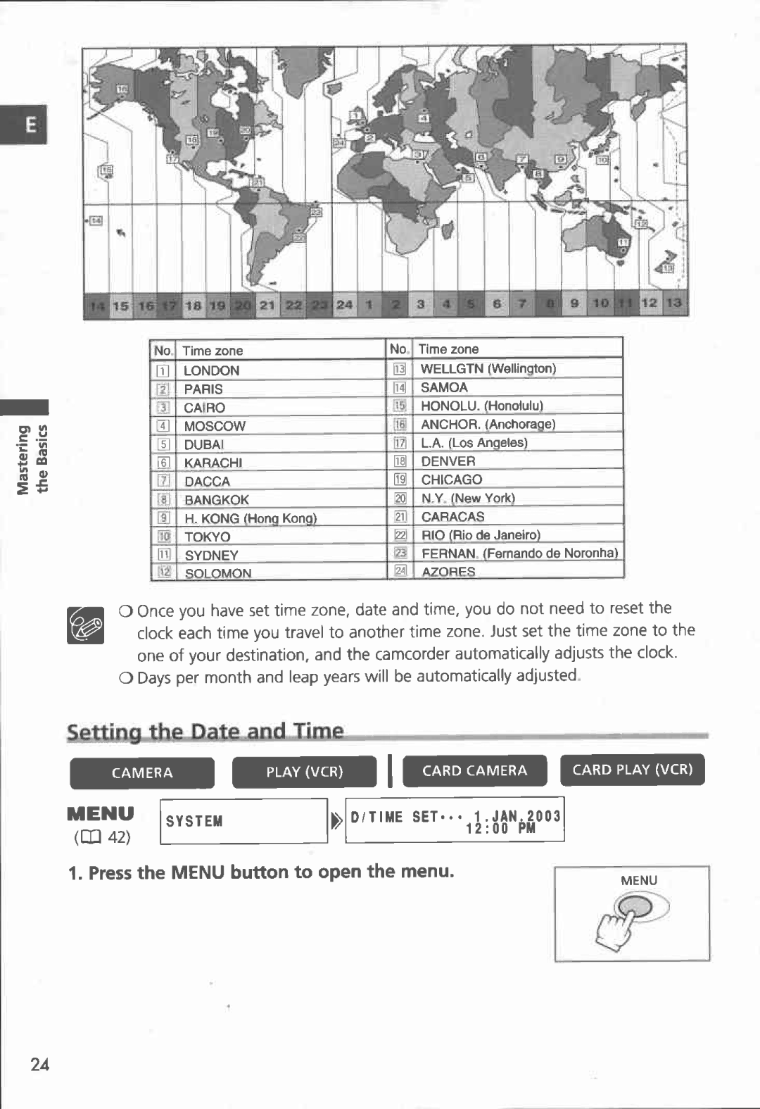 Canon MVX100i, MVX150i manual 