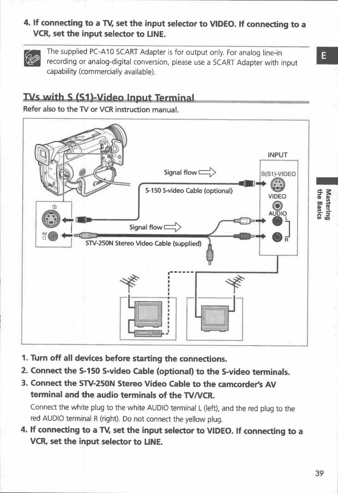 Canon MVX150i, MVX100i manual 