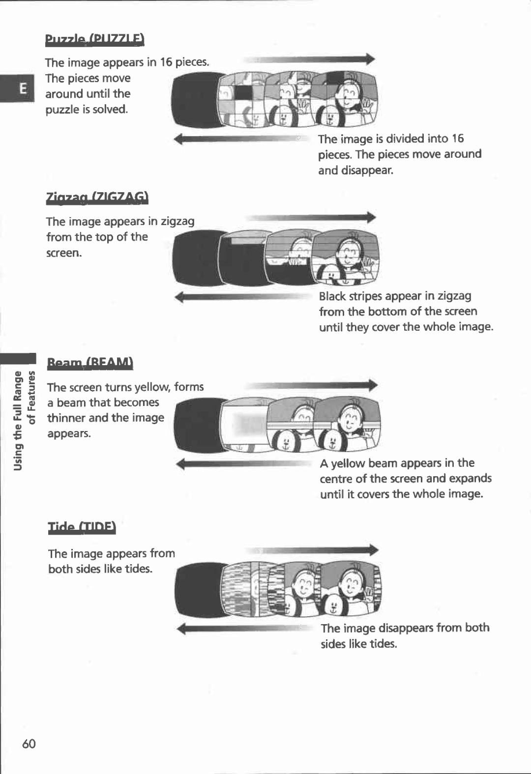 Canon MVX100i, MVX150i manual 