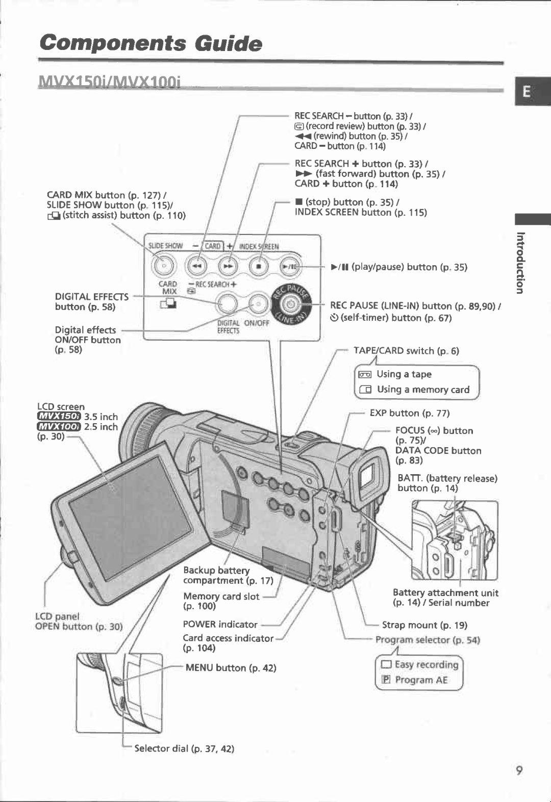 Canon MVX150i, MVX100i manual 