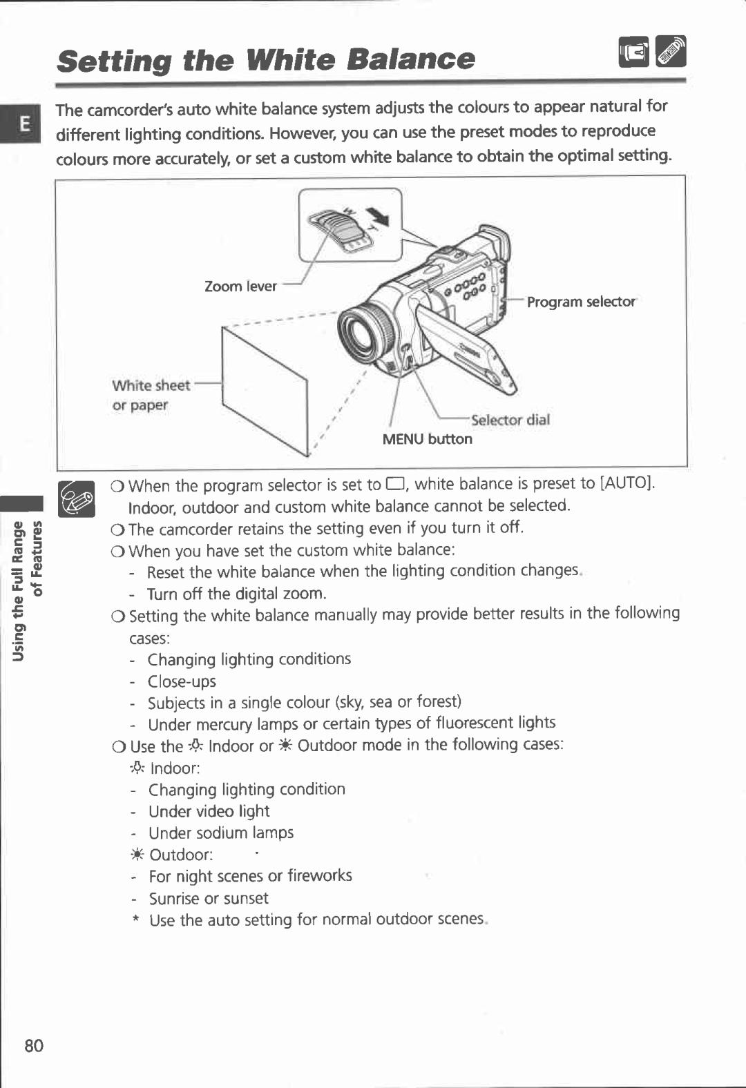 Canon MVX100i, MVX150i manual 