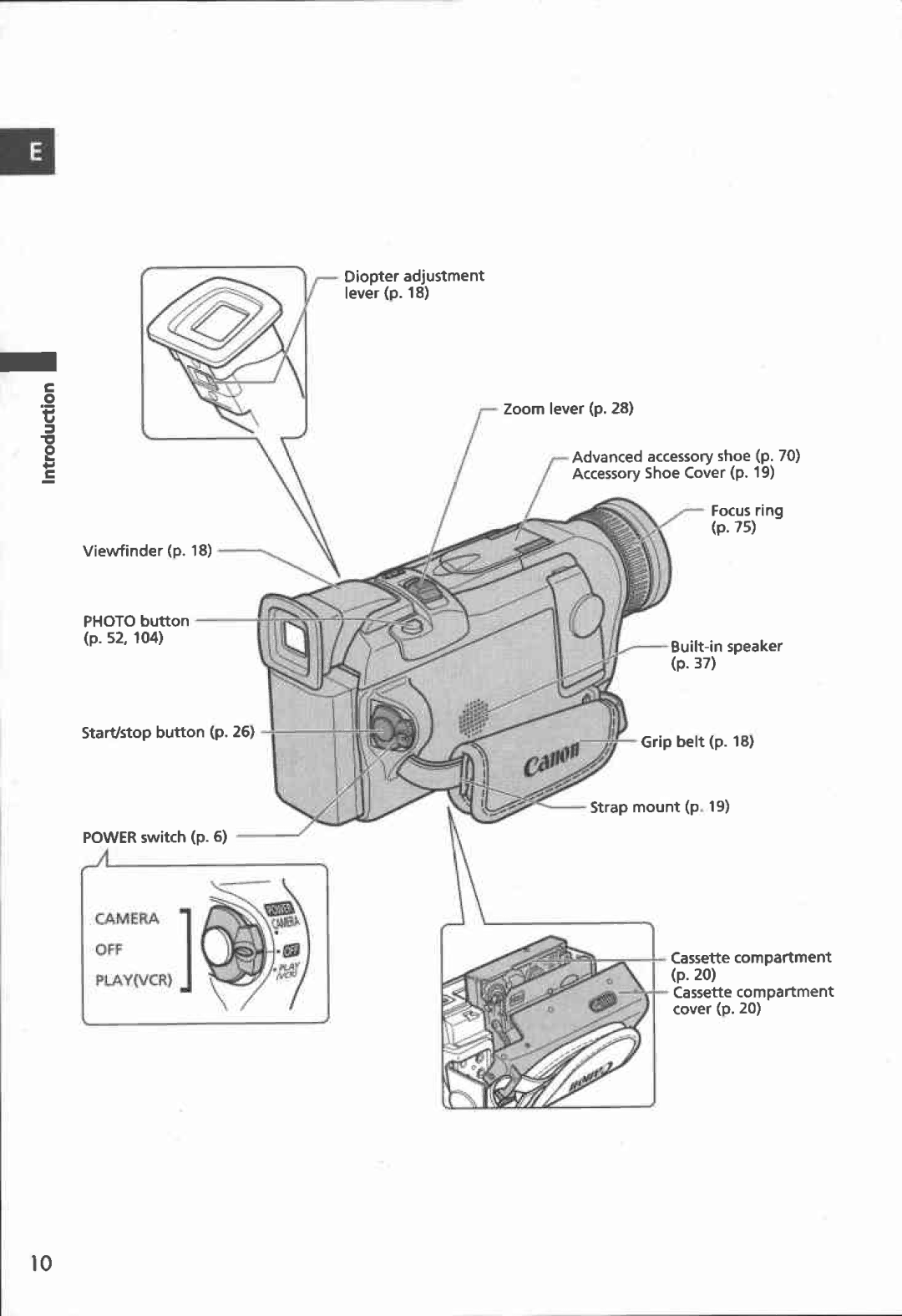 Canon MVX100i, MVX150i manual 