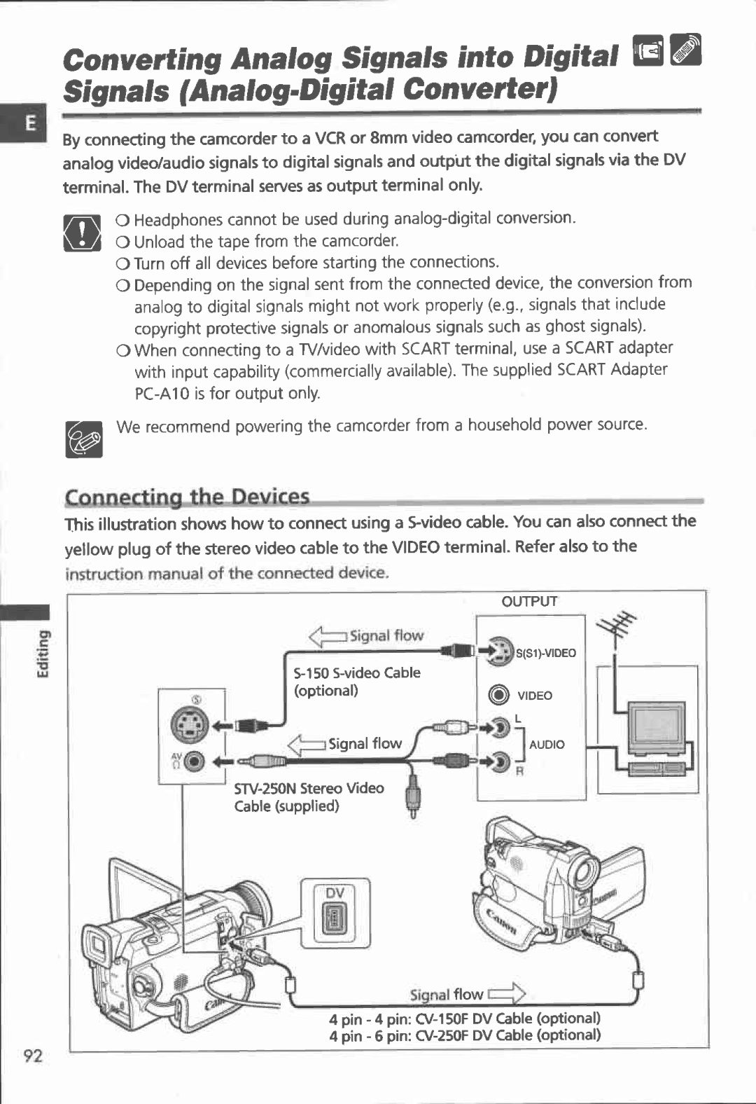 Canon MVX100i, MVX150i manual 