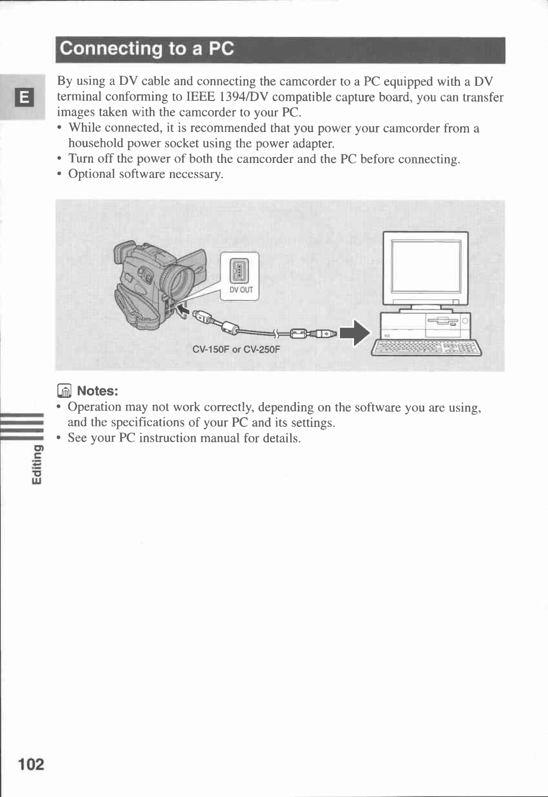 Canon MVX1i manual 