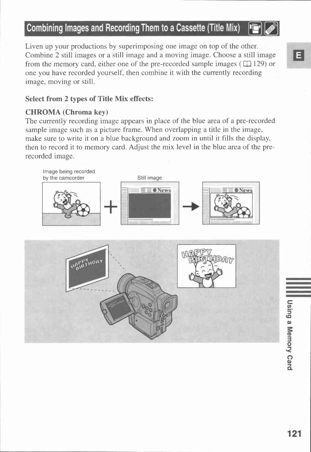 Canon MVX1i manual 