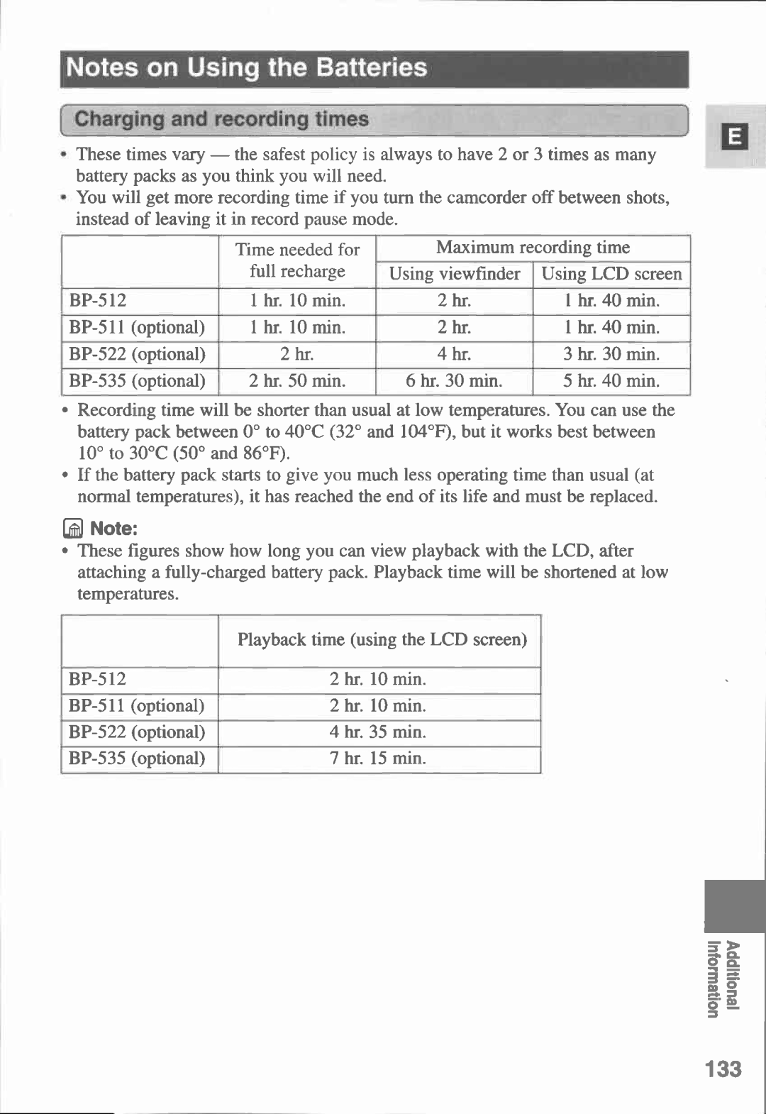 Canon MVX1i manual 