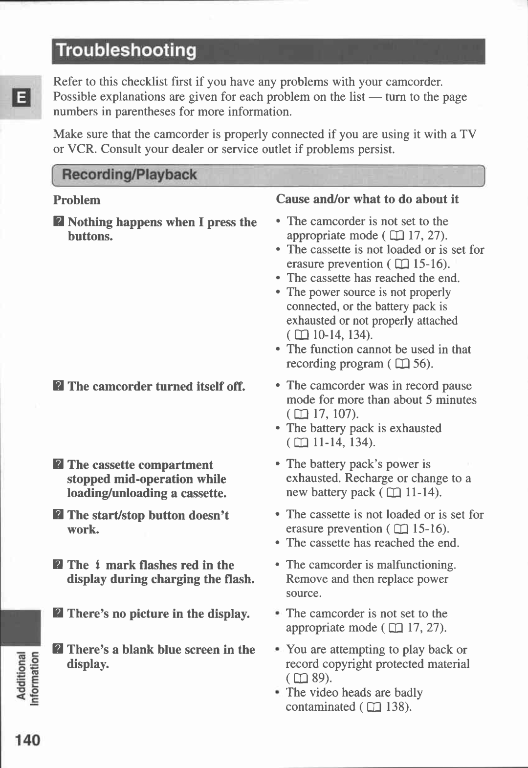 Canon MVX1i manual 