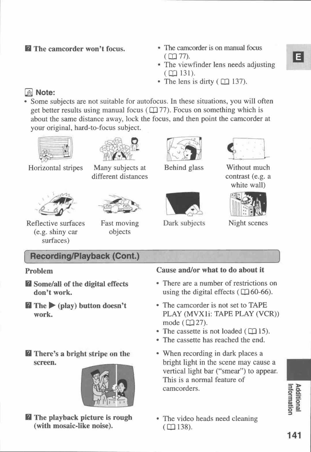 Canon MVX1i manual 