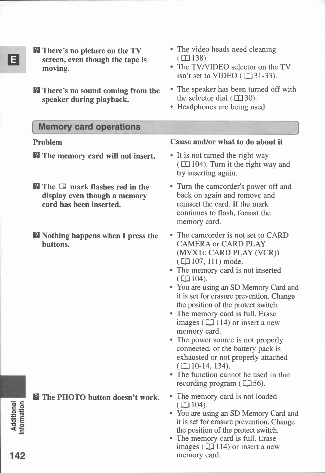 Canon MVX1i manual 