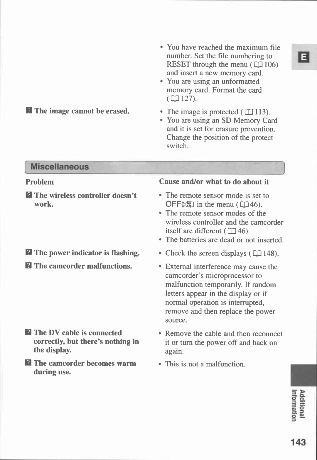 Canon MVX1i manual 