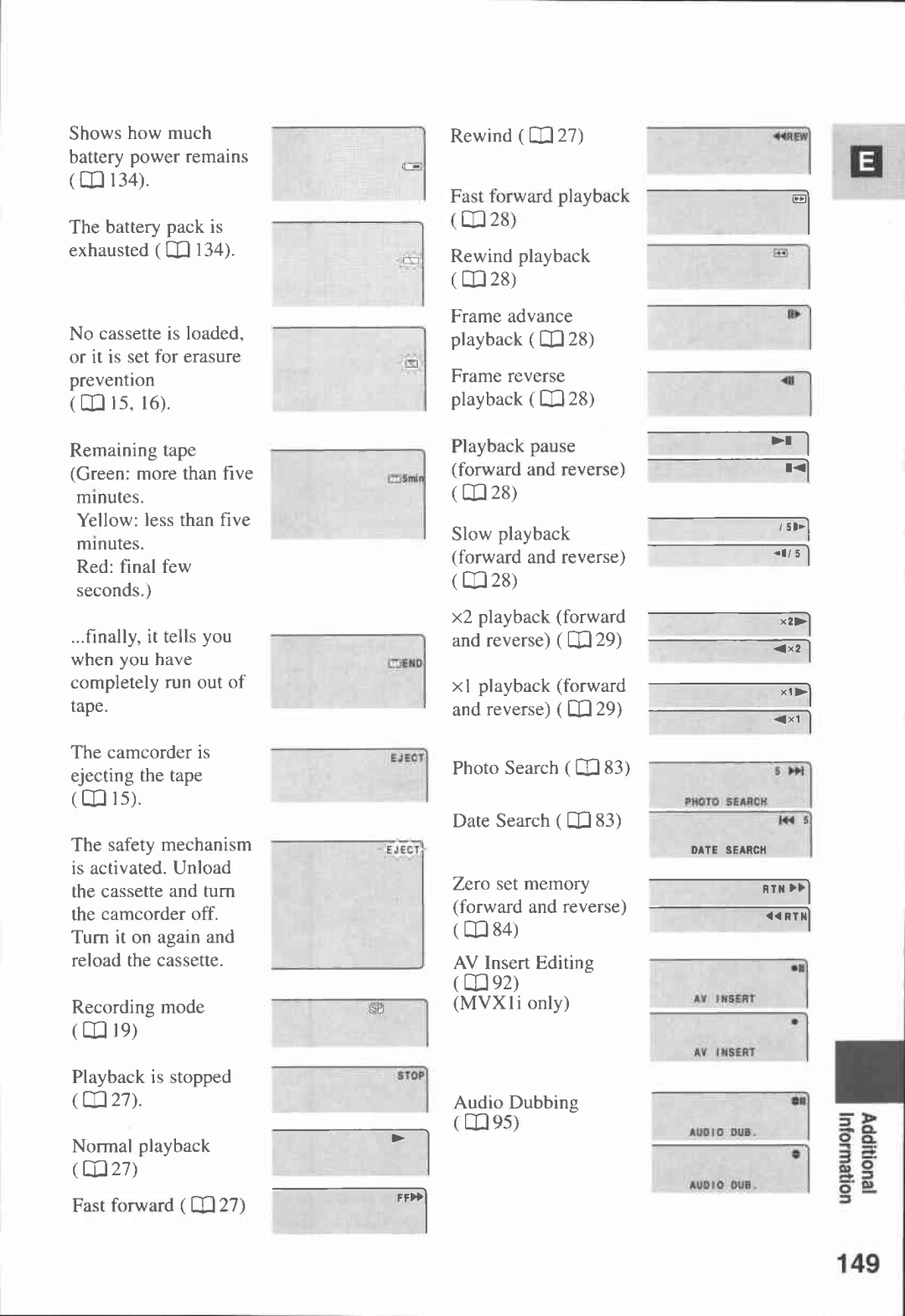 Canon MVX1i manual 