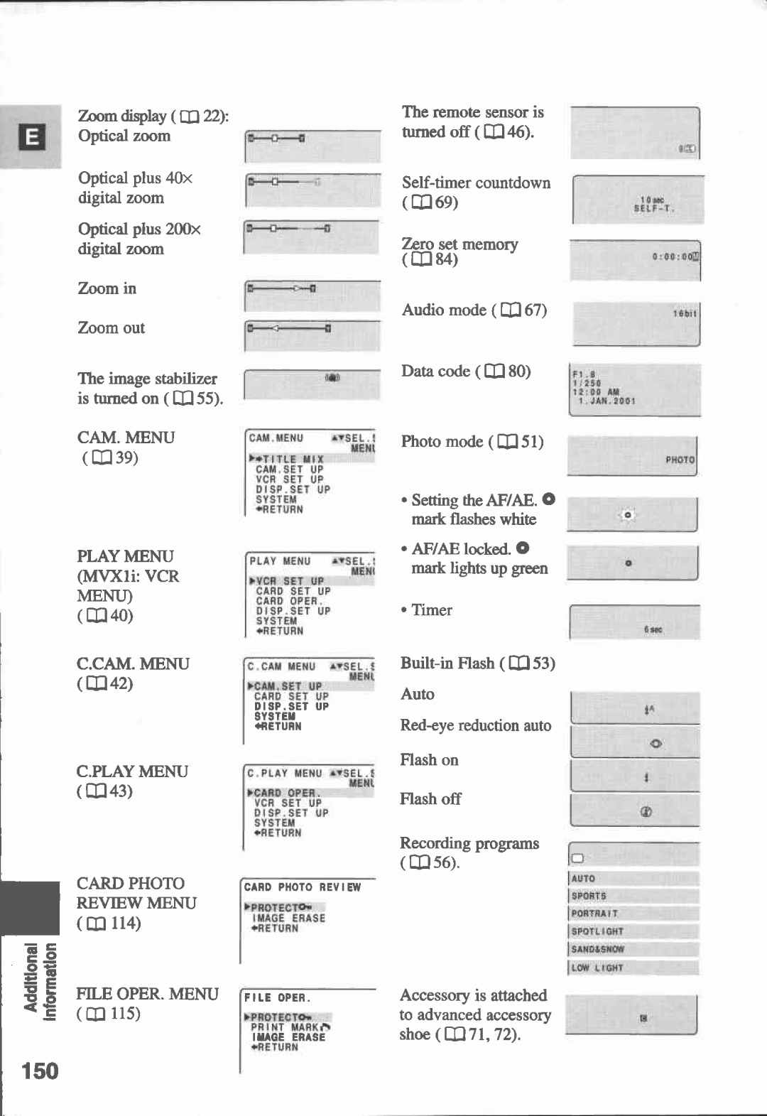 Canon MVX1i manual 