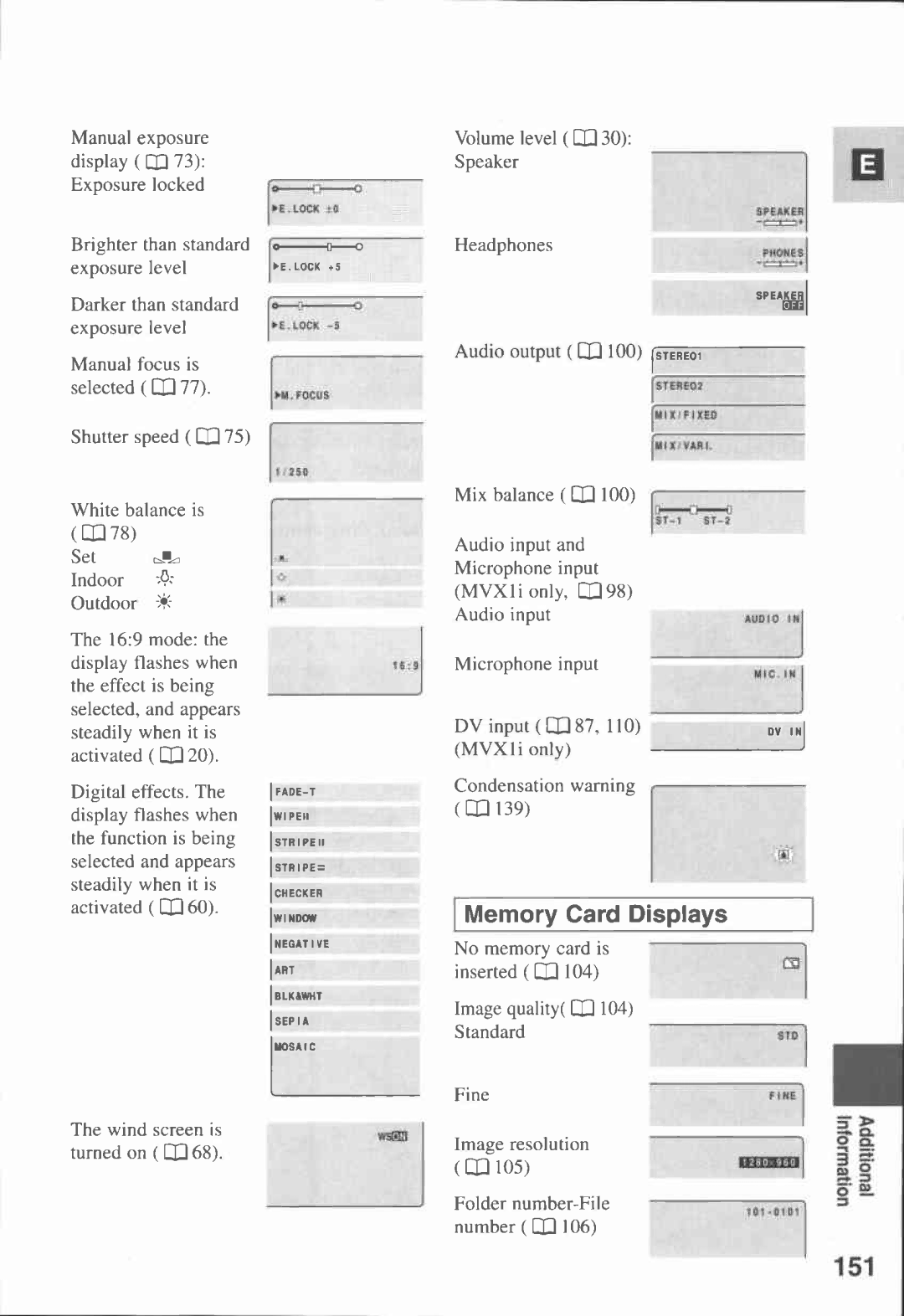 Canon MVX1i manual 