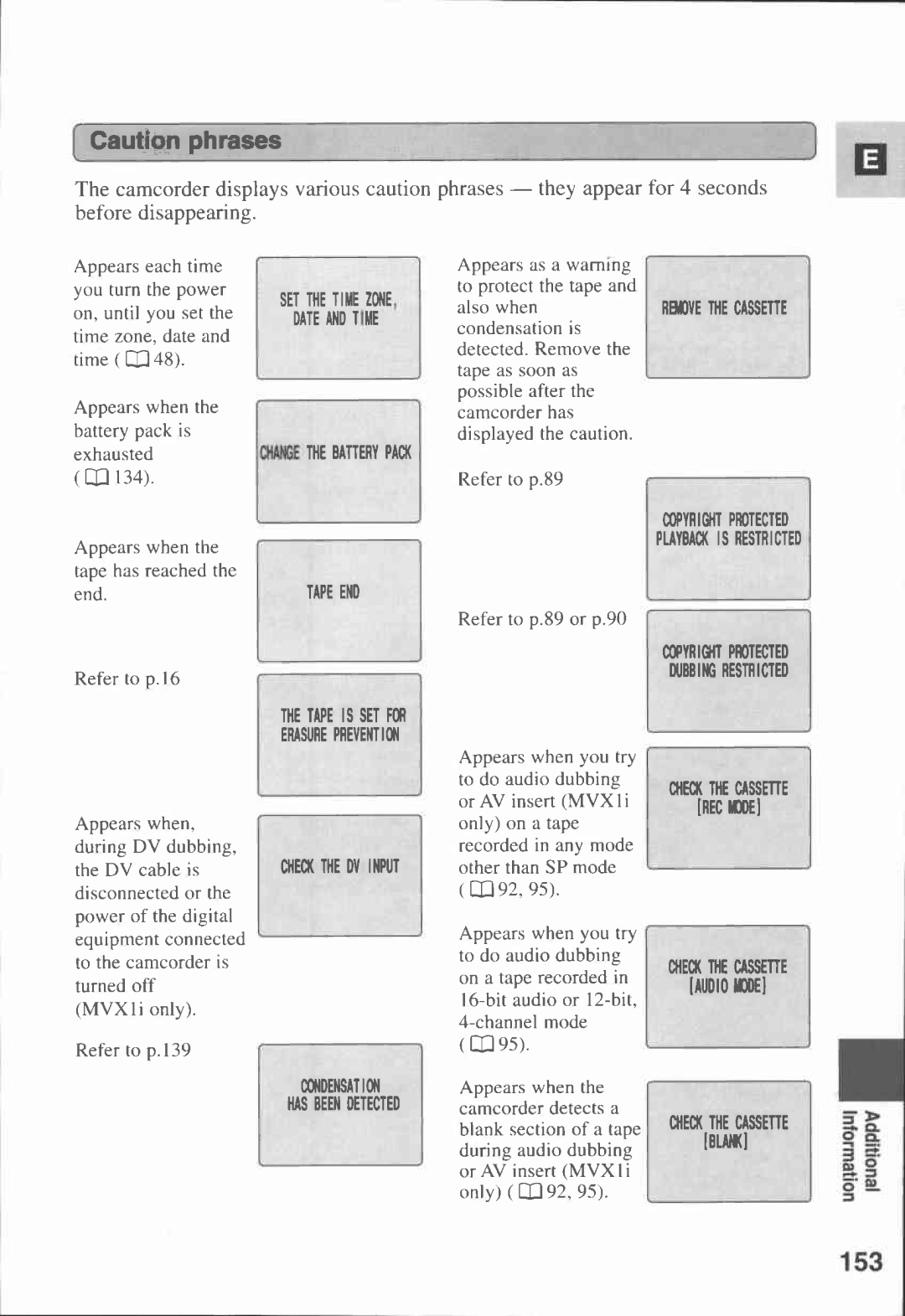 Canon MVX1i manual 