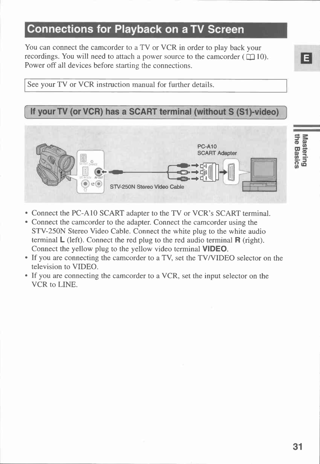 Canon MVX1i manual 